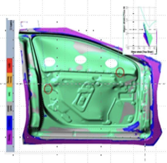 Door Inner Model showing Hot Spots